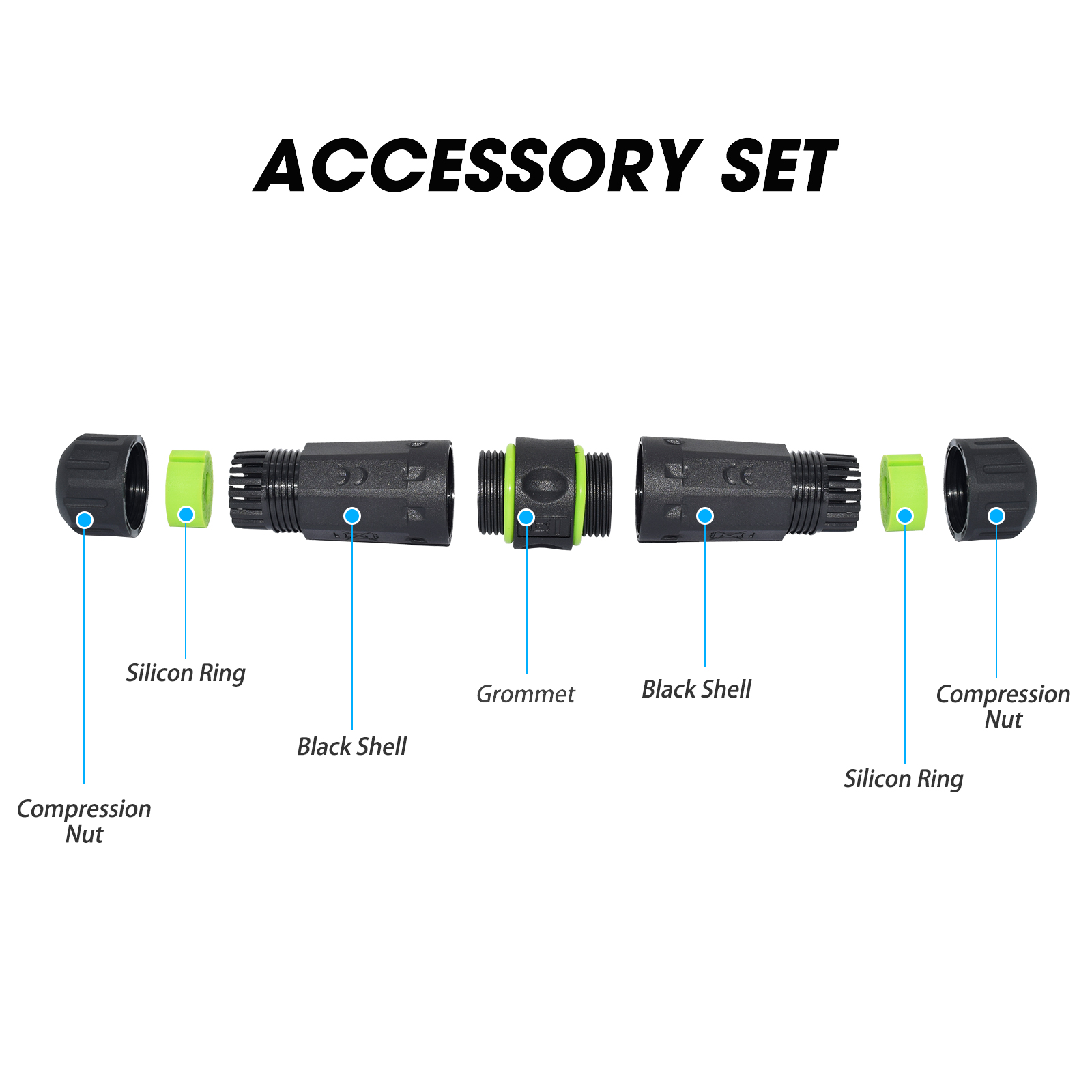 Heavy Equipment Freeport - Водонепроницаемый нейлоновый USB 3.0 разъем IP68